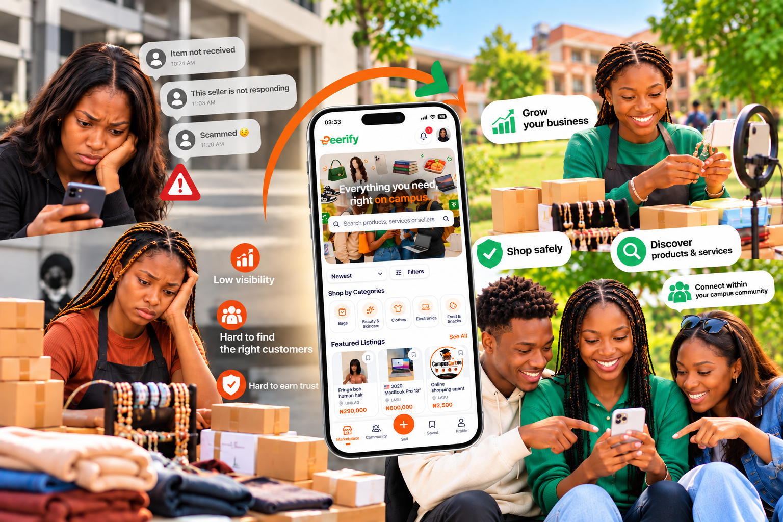 Students struggling with scams and low visibility on one side, and students shopping, selling and connecting happily with Peerify on the other